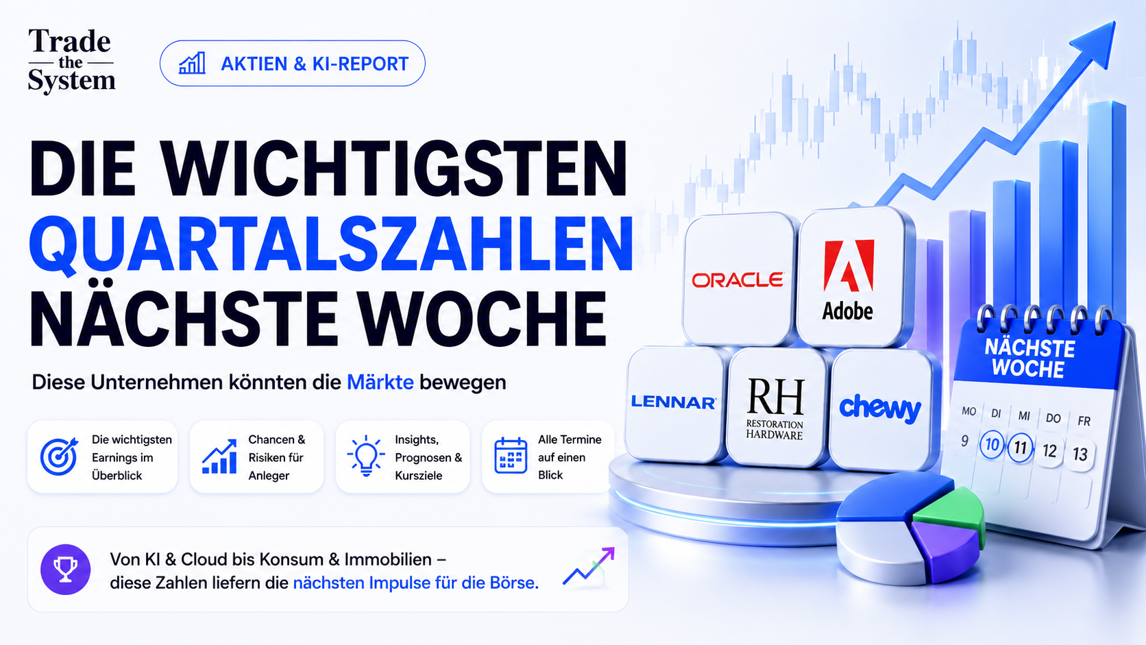 Oracle, Adobe & Co.: Diese Quartalszahlen könnten diese Woche die Börse bewegen
